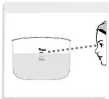 Max - Min