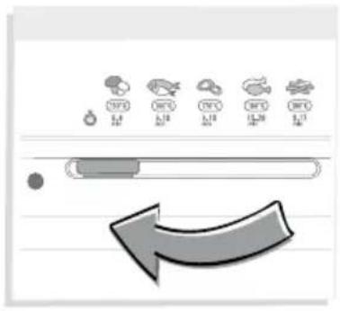 Diagram showing a progress bar with icons for food, vegetables, and fruits, accompanied by a curved arrow indicating direction or change.