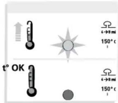 t° OK 6→8 mi 150°C 4→8 mi 150°C