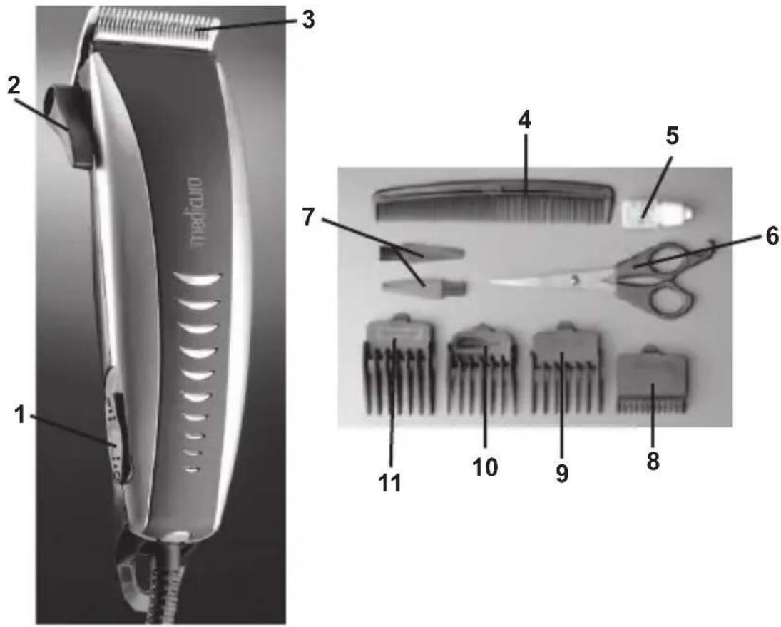 Medicura M289 - Technical informations GB - 1