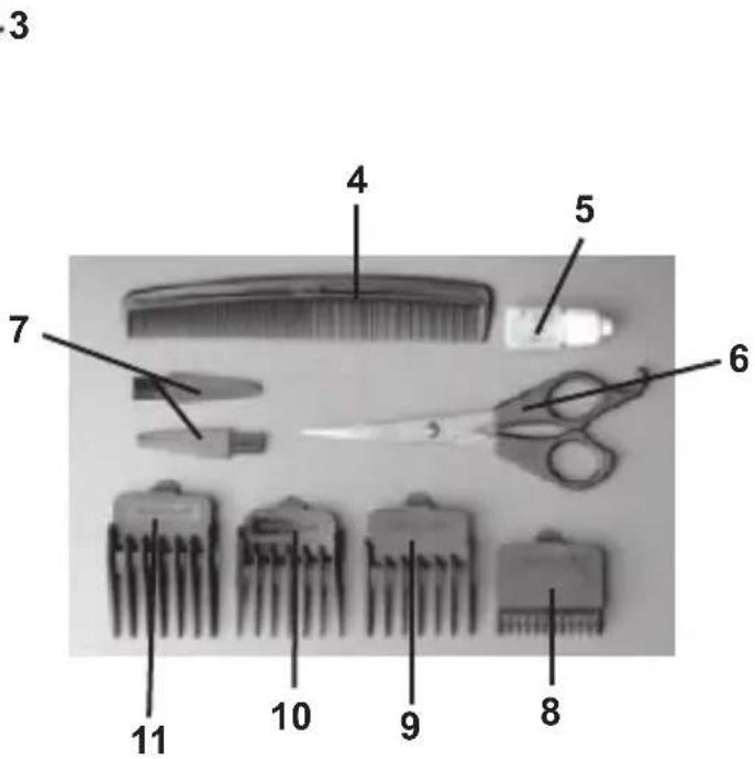 Medicura M289 - Műszaki adatok - 2