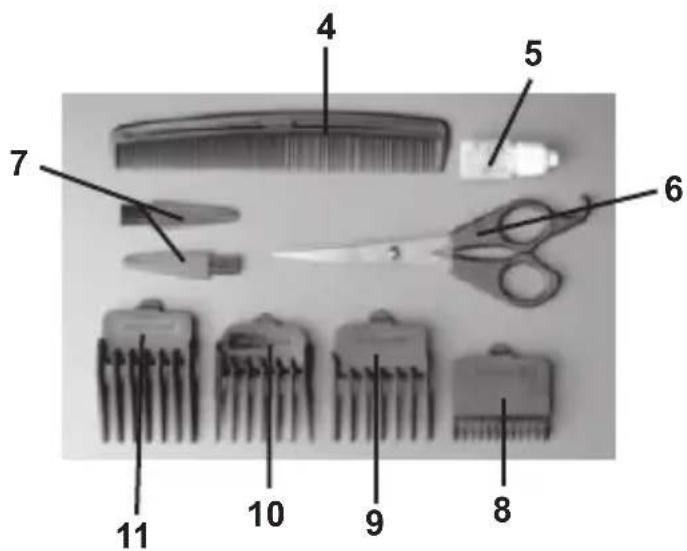 Medicura M289 - Características técnicas - 2