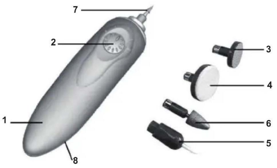 Medicura M283A - Készülék leírása - 1