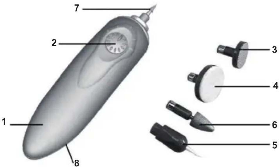 Medicura M283A - Technical informations - 1