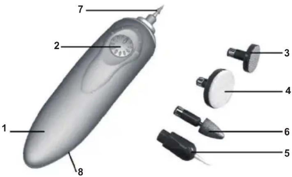 Medicura M283A - 1