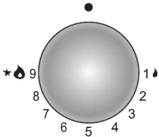 9 8 7 6 5 4 3 2 1 ★ drop drop
