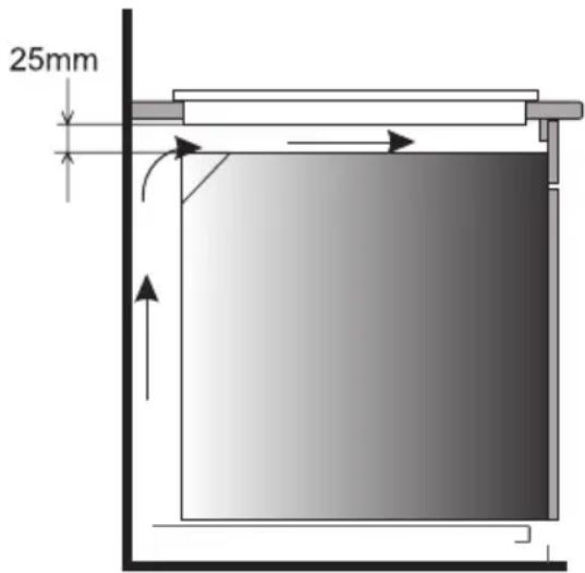 Hansa BHC96506 - Einbau - 3