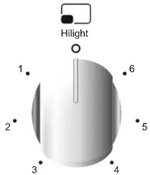 Hilight 1. 2. 3. 4. 5. 6.