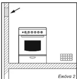 CANDY CEM5622KW - Εκκένωση των αερίων της καύσης - 2