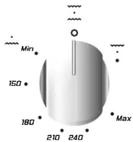 Min 150 180 210 240 Max