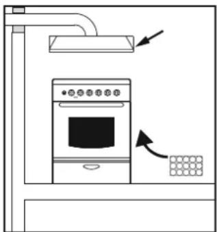 Diagram showing a kitchen appliance with airflow direction and component placement, including a fan and grid pattern.