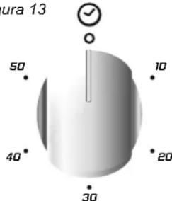 ura 13 50 40 30 20 10