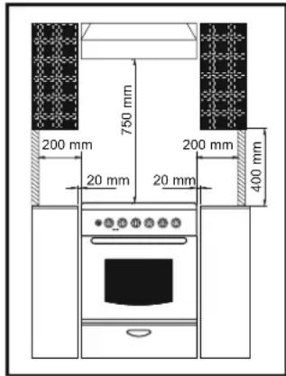 200 mm 750 mm 20 mm 20 mm 200 mm 400 mm