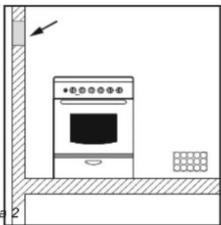 CANDY CEM5622KW - HORNO CON AUTOLIMPIEZA CATALÍTICA - 2