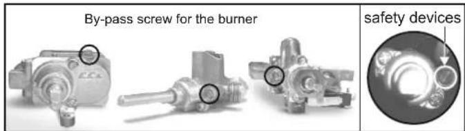 By-pass screw for the burner safety devices