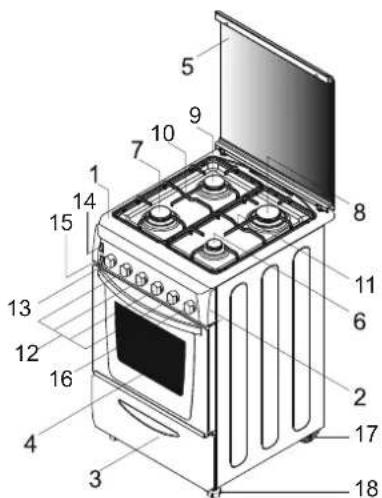 CANDY CBCM5BX540/1 - PREZENTARE GENERALĂ A APARATULUI - 1