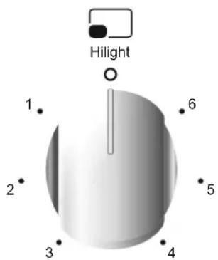 Hilight 1. 2. 3. 4. 5. 6.