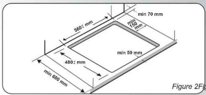 560 ± mm min 70 mm 750 mm 480 ± mm min 50 mm min 600 mm Figure 2Fig