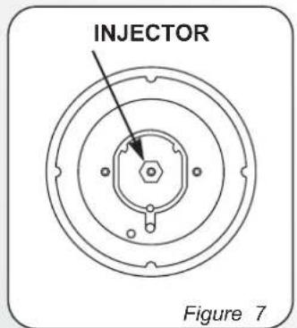 INJECTOR Figure 7