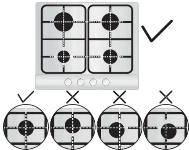 CANDY CHW74WTX - UTILISATION DE LA TABLE - 1