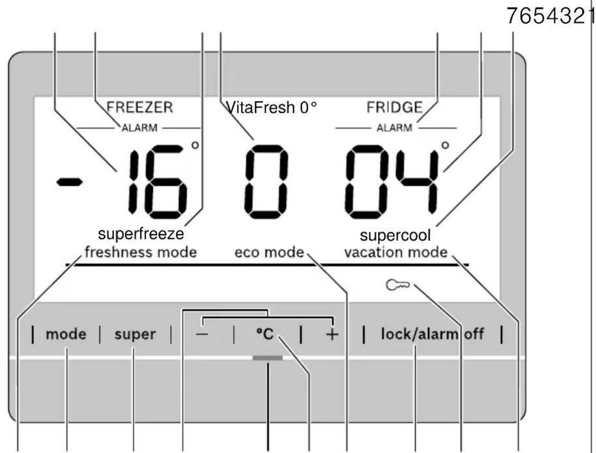 FREEZER ALARM -16° 0 04° superfreeze freshness mode eco mode supercool vacation mode | mode | super | - | °C | + | lock/alarm off | 7654321