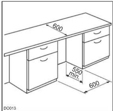 Juno Electrolux JKU6038 - Dimensions of the recess - 1