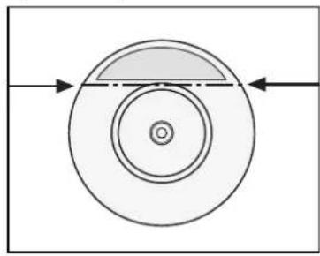 Juno Electrolux JKU6038 - Dimensions of the recess - 6