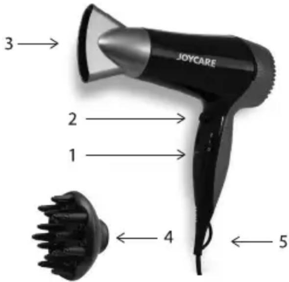 Joycare 2000W JC-478 - IMPORTANTI NORME DI SICUREZZA - 1
