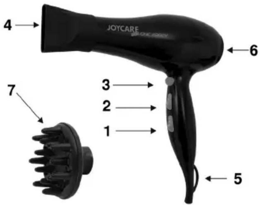 Joycare Pro 2200W JC-495 - NUNCA TENTE RETIRAR O EQUIPAMENTO DE DENTRO DE ÁGUA! - 1