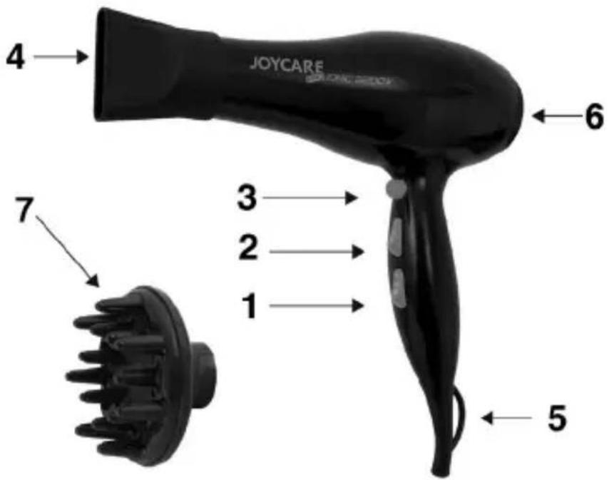 Joycare Pro 2200W JC-495 - 2