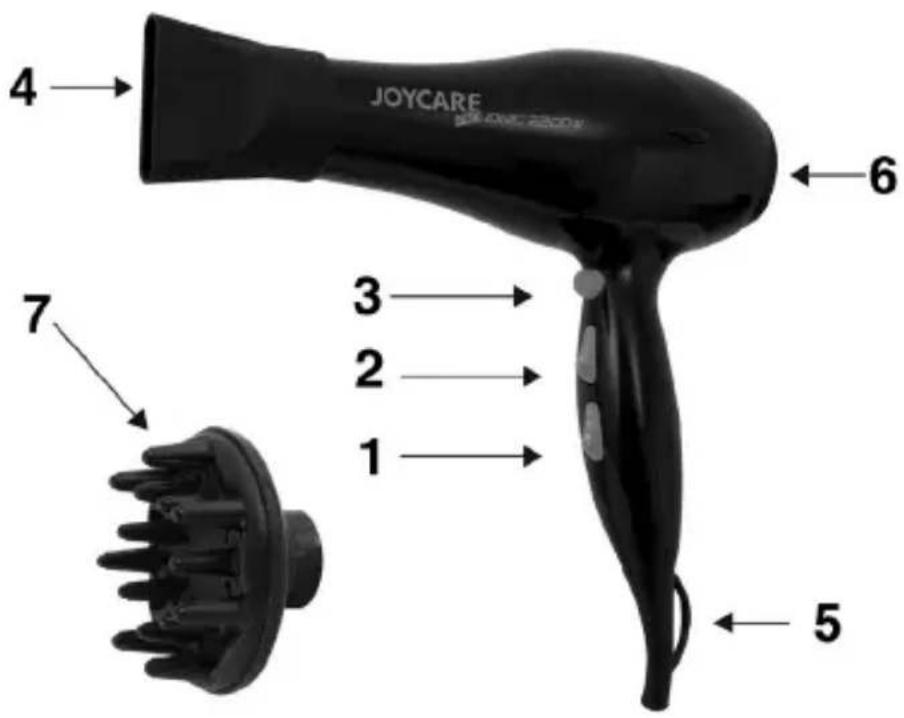 Joycare Pro 2200W JC-495 - WICHTIGE SICHERHEITSVORSCHRIFTEN - 1