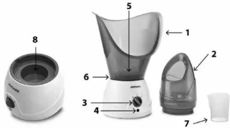 Joycare Steam Beauty JC-350 - SPECIFICHE DELL'APPARECCHIO - 1