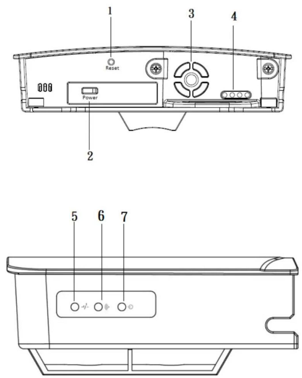 Edimax AI-1001W V3 - II-2. LED-uri - 7