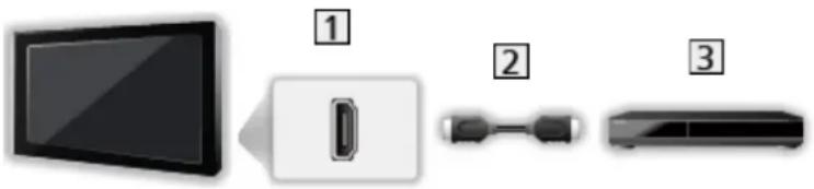 PANASONIC TX-50GXR700 - ■ Echipament compatibil 4K - 1