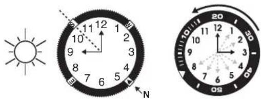 TIMEX Allied TW2T76100VQ - BAGUE DE LA BOUSSOLE - 1