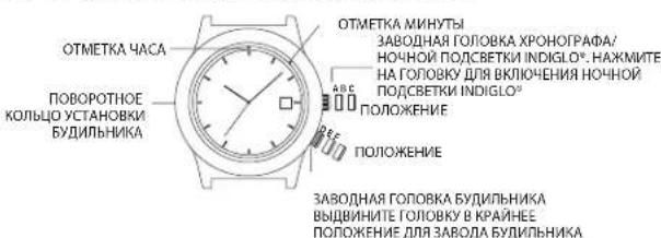 ОТМЕТКА ЧАСА ПОВОРОТНОЕ КОЛЬЦО УСТАНОВКИ БУДИЛЬНИКА ОТМЕТКА МИНУТЫ ЗАВОДНАЯ ГОЛОВКА ХРОНОГРАФА/ НОЧНОЙ ПОДСВЕТКИ INDIGLO®. НАЖМИТЕ НА ГОЛОВКУ ДЛЯ ВКЛЮЧЕНИЯ НОЧНОЙ ПОДСВЕТКИ INDIGLO® ПОЛОЖЕНИЕ ПОЛОЖЕНИЕ ЗАВОДНАЯ ГОЛОВКА БУДИЛЬНИКА ВЫДВИНИТЕ ГОЛОВКУ В КРАЙНЕЕ ПОЛОЖЕНИЕ ДЛЯ ЗАВОДА БУДИЛЬНИКА