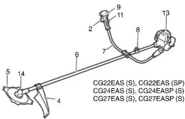 CG22EAS (S), CG22EAS (SP) CG24EAS (S), CG24EASP (S) CG27EAS (S), CG27EASP (S)