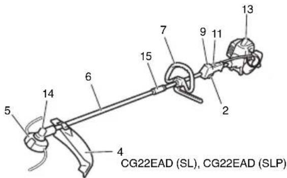 5 14 6 7 15 9 11 13 2 4 CG22EAD (SL), CG22EAD (SLP)