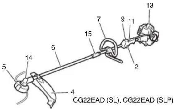 CG22EAD (SL), CG22EAD (SLP)