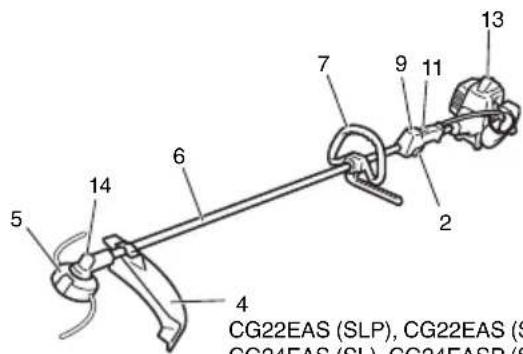 CG22EAS (SLP), CG22EAS (S CG24EAS (SL), CG24EASR (S