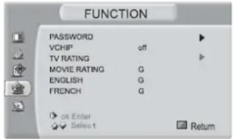 HISENSE LCD19W57CA - Function setting - 1