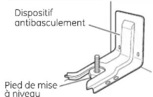 GE PGS908DEPBB - Pour les cuisinières amovibles ou encastrées - 1