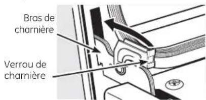 GE PGS908DEPBB - Pour replacer la porte : - 1