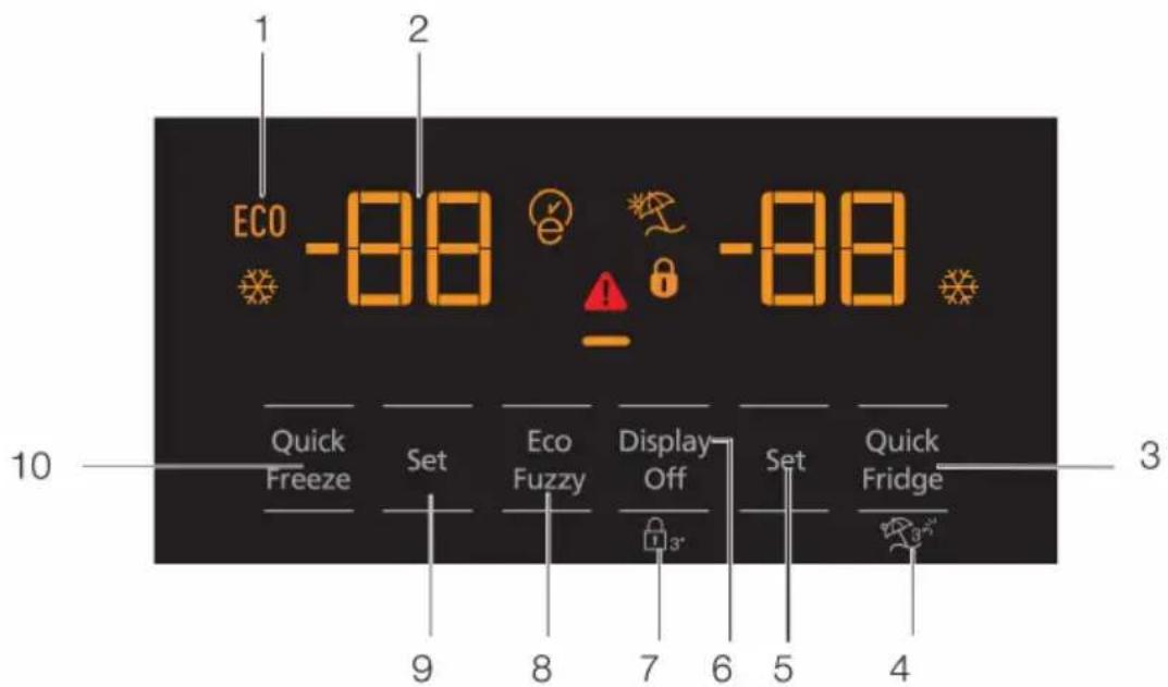 Defy G10715 NE - Vacation function indicator - 1