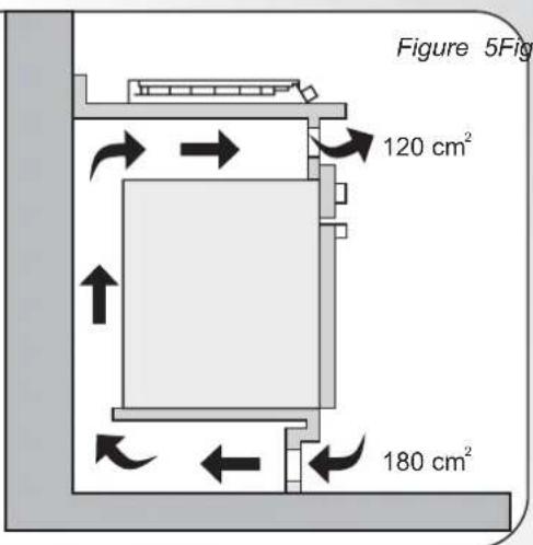 CANDY PVL640SN - TR - 5