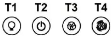 T1 T2 T3 T4