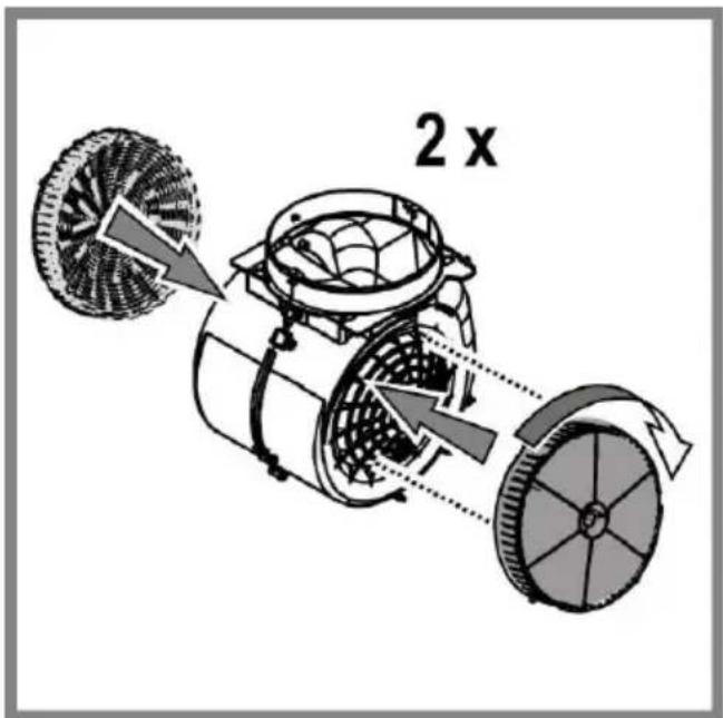 2 x