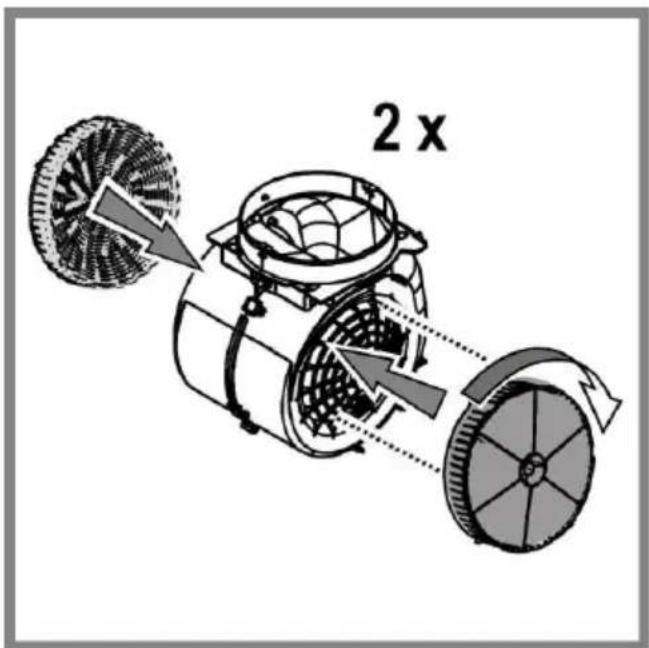 2 x