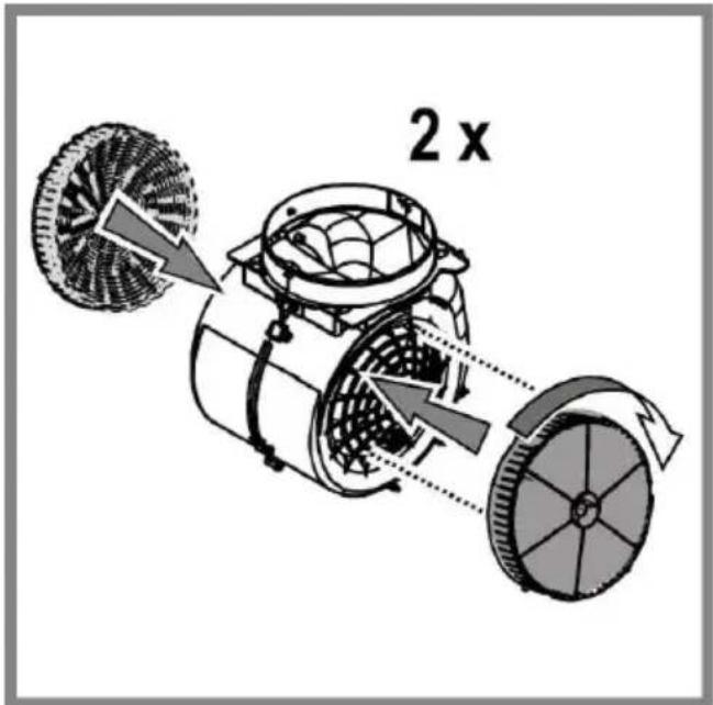 2 x