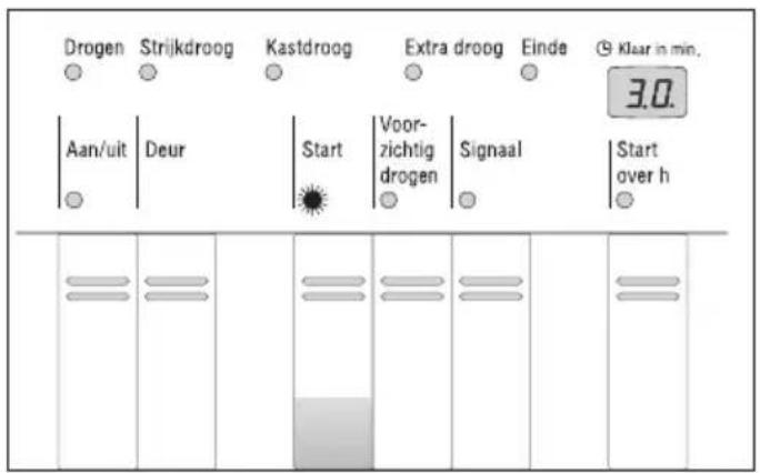 Drogen Strijkdroog Kastdroog Extra droog Einde 9 Klar in min. 3.0. Aan/uit Deur Start Voor- zichtig drogen Signaal Start over h